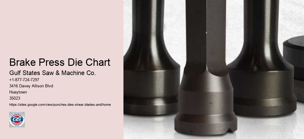 Brake Press Die Chart